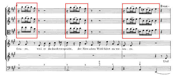 Fearful Chords