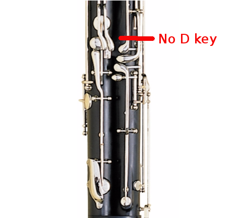 No D Key