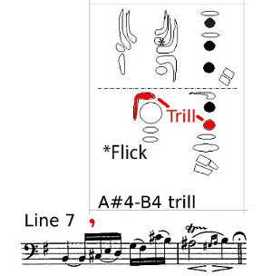 Trills in line 7