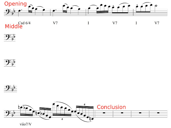 Ewell's New Cadenza Framework